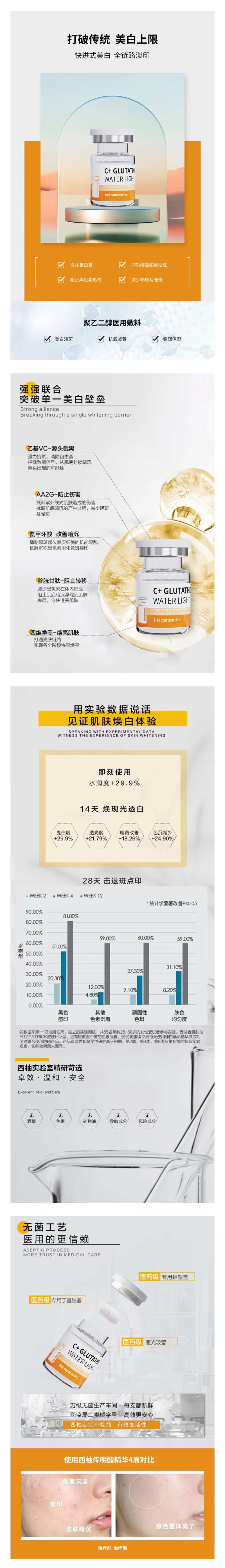 橙色系医美水光护肤产品详情科普长图-采灵感-cailinggan.com