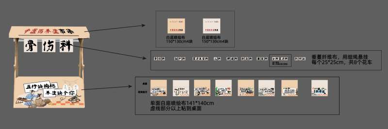 中医市集花车包装摊位-采灵感-cailinggan.com