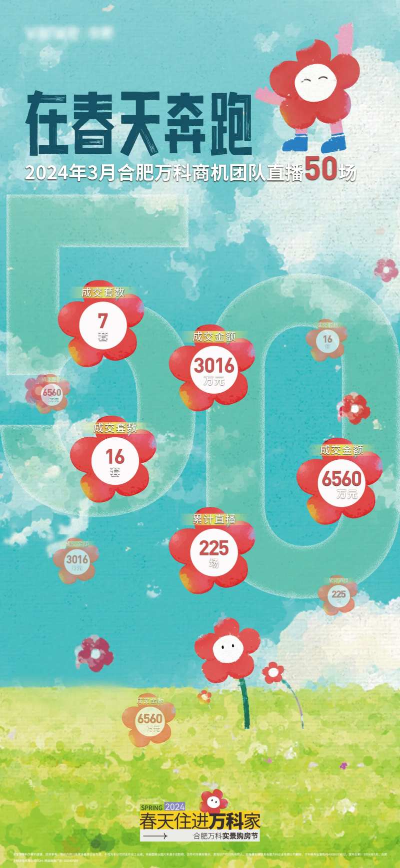 直播数据战报海报-采灵感-cailinggan.com