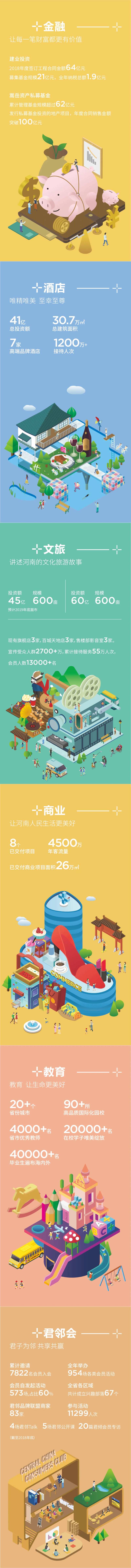 业务板块产业链展板-采灵感-cailinggan.com