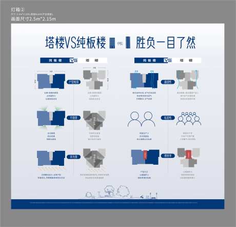 塔板楼对比灯箱-采灵感-https://www.cailinggan.com/