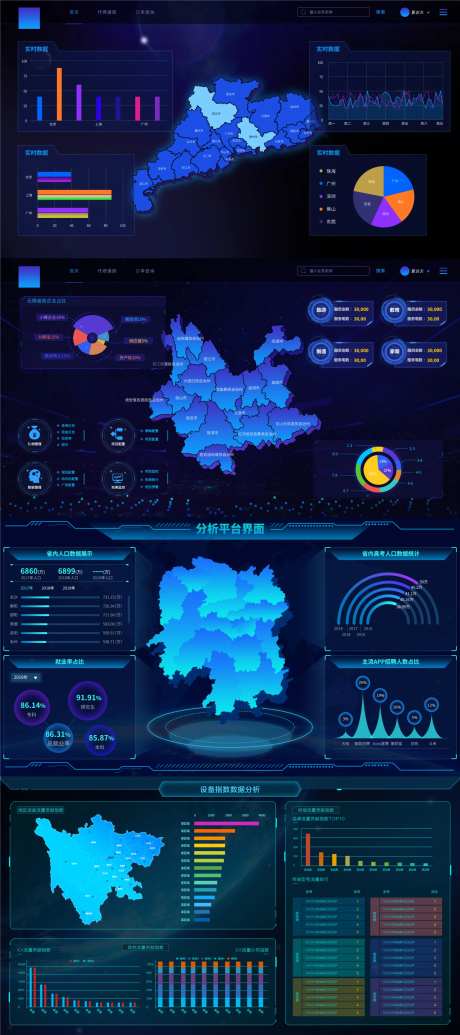 设备指数数据分析软件UI界面分析平台-采灵感-https://www.cailinggan.com/