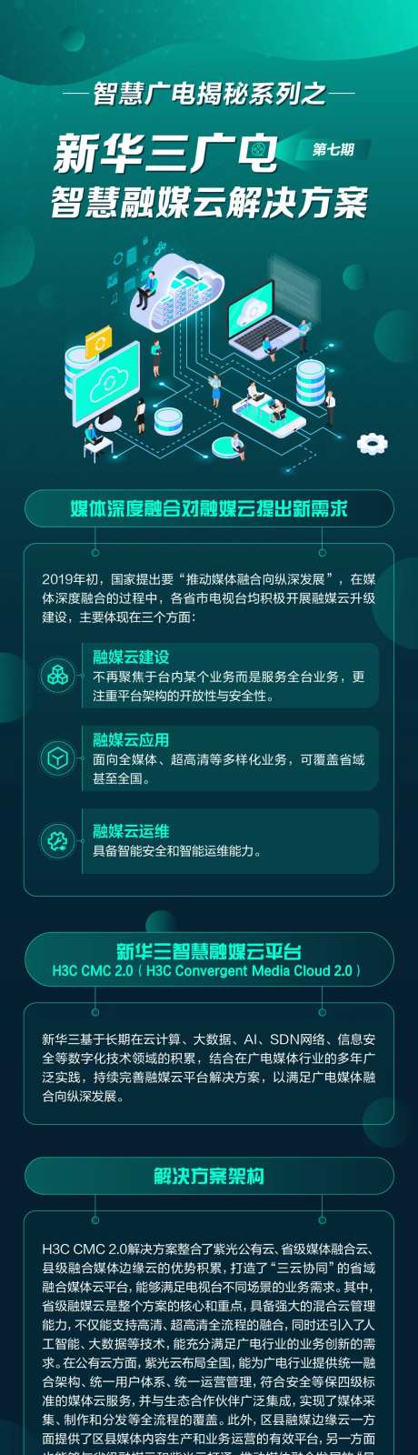 智慧广电融媒长图-采灵感-https://www.cailinggan.com/