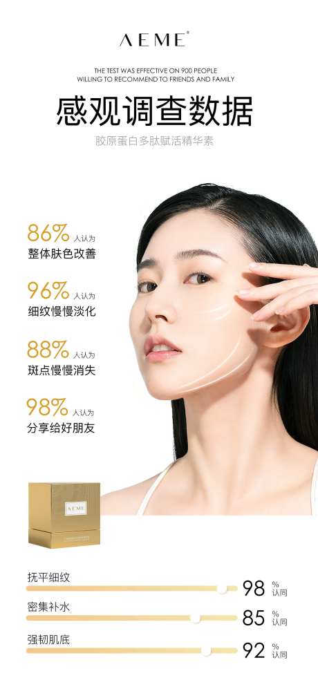 简约风产品成分海报效果微商痛点                                                                                                                                                                                         -采灵感-https://www.cailinggan.com/