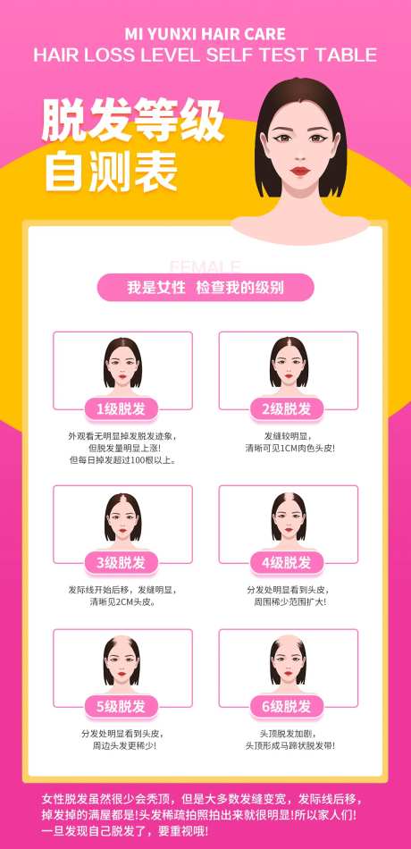 女性脱发等级-采灵感-https://www.cailinggan.com/