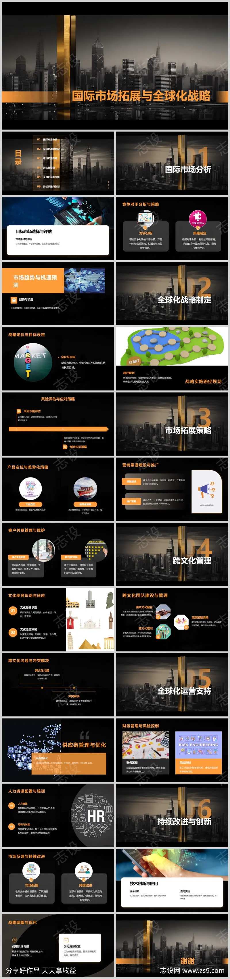 国际市场拓展与全球化战略-采灵感-cailinggan.com