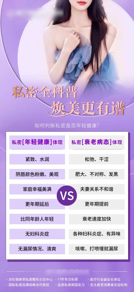 私密全科普海报-采灵感-https://www.cailinggan.com/