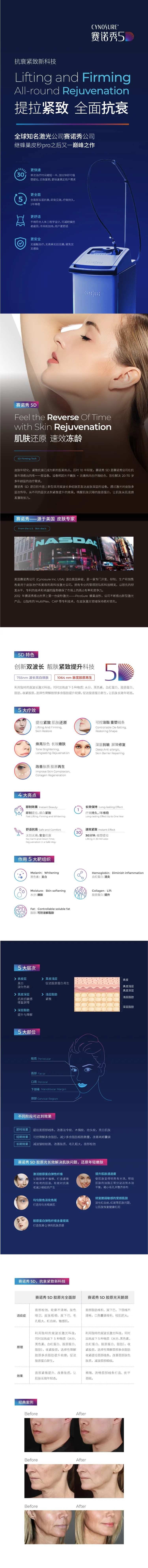 赛诺秀5D胶原光-采灵感-cailinggan.com