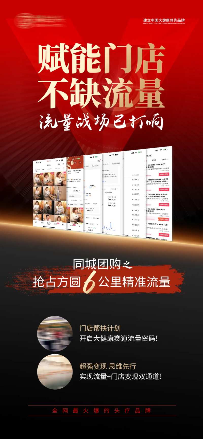 大健康养生头疗招商加盟海报-采灵感-cailinggan.com