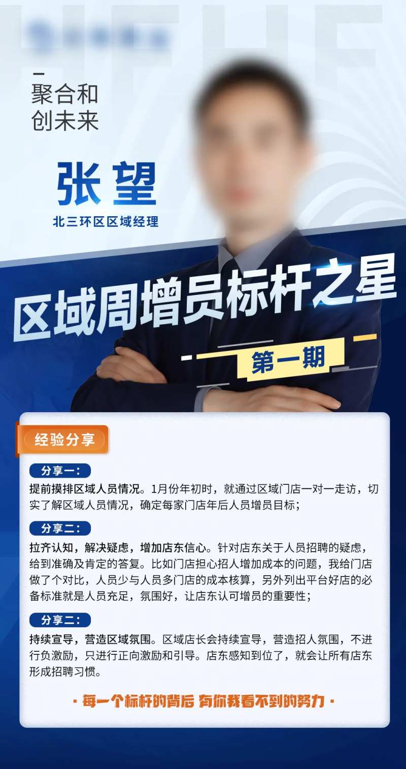 区域周增员标杆之星海报-采灵感-cailinggan.com
