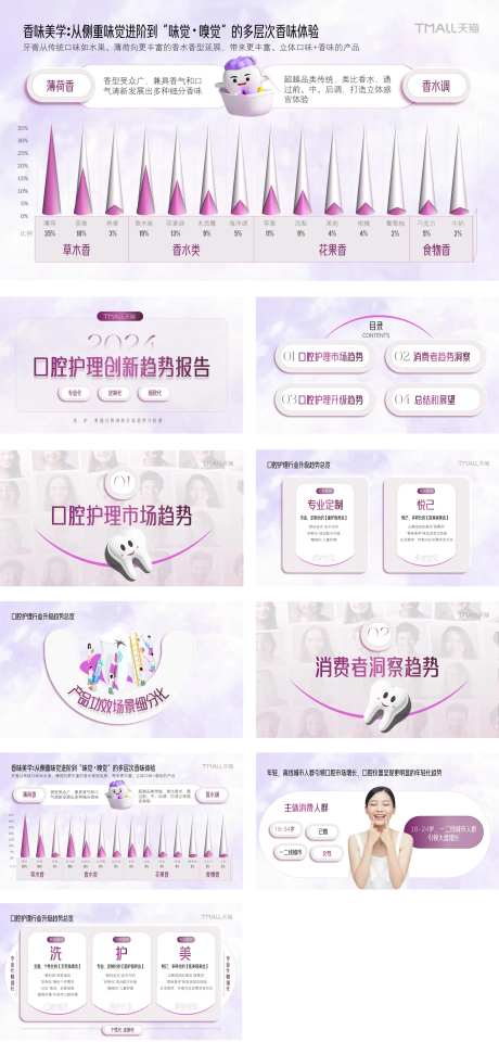 口腔护理方案宣传ppt-采灵感-https://www.cailinggan.com/