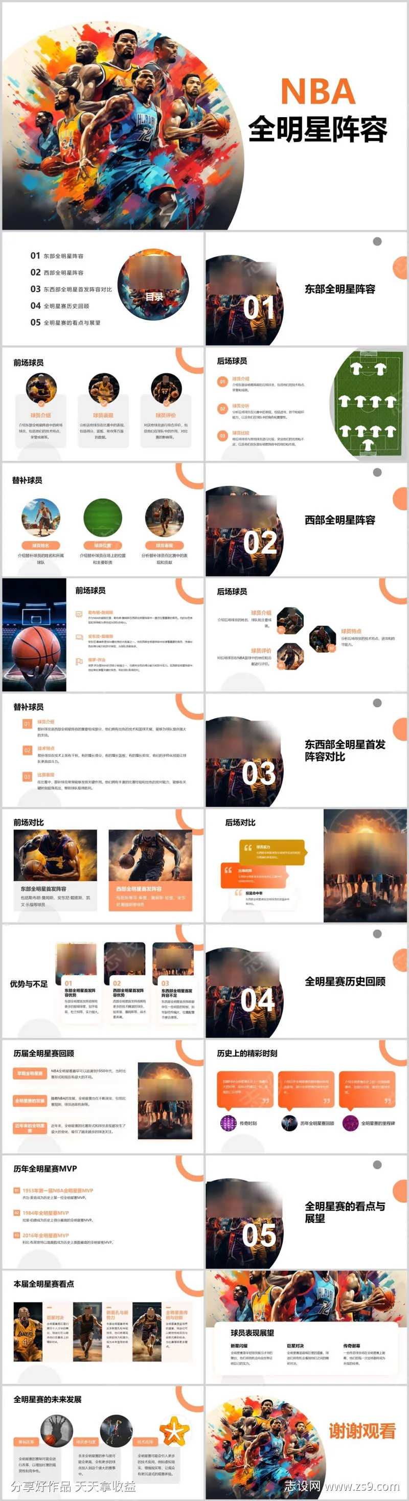 NBA篮球全明星阵容PPT-采灵感-cailinggan.com