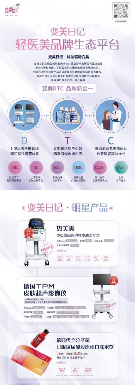 热芙美医美仪器宣传单-采灵感-https://www.cailinggan.com/