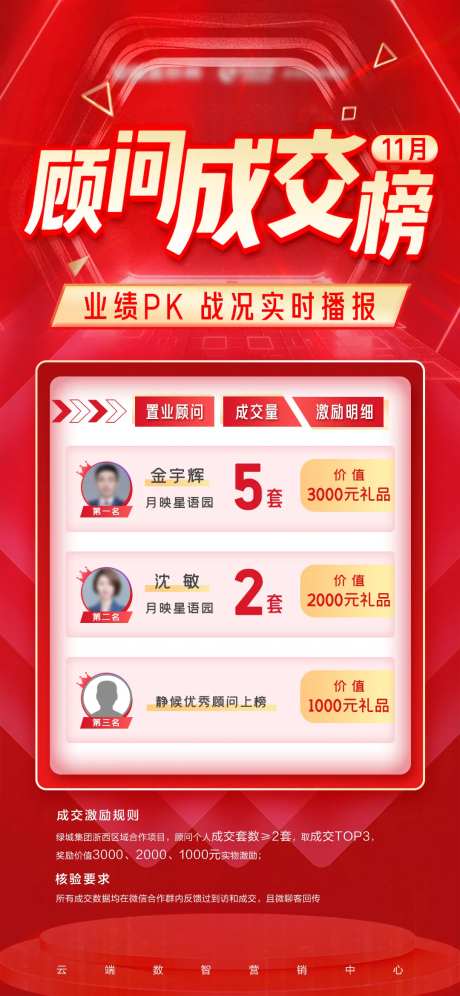 顾问成交榜单-采灵感-https://www.cailinggan.com/