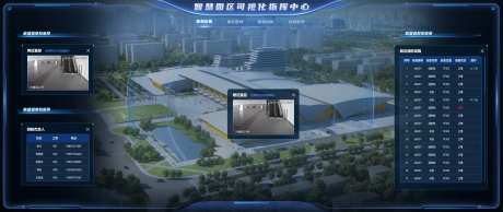 智慧园区可视化大屏-采灵感-https://www.cailinggan.com/