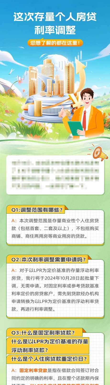 存量个人住房贷款问答一图读懂长图 -采灵感-https://www.cailinggan.com/