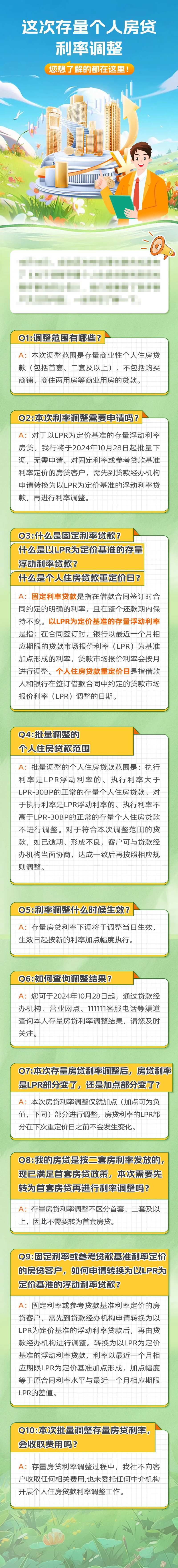 存量个人住房贷款问答一图读懂长图 -采灵感-cailinggan.com