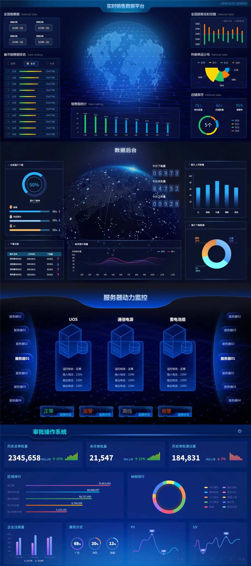 服务器动力监控软件UI界面-采灵感-cailinggan.com