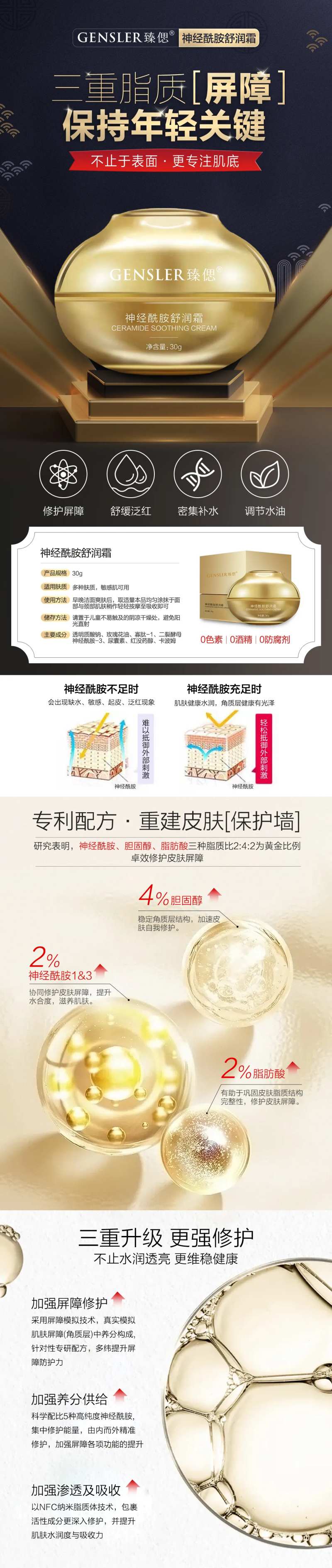 酰胺霜宣传海报长图-采灵感-cailinggan.com