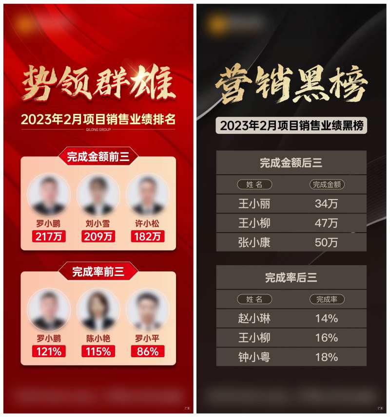 地产红黑榜激励微信单图-采灵感-cailinggan.com