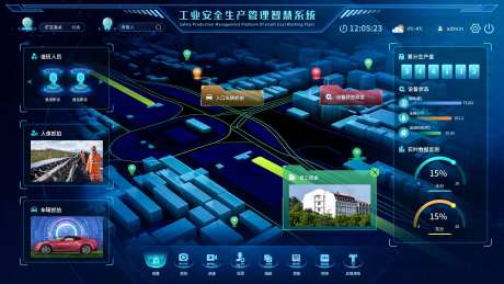 工业生产安全管理智慧系统-采灵感-https://www.cailinggan.com/