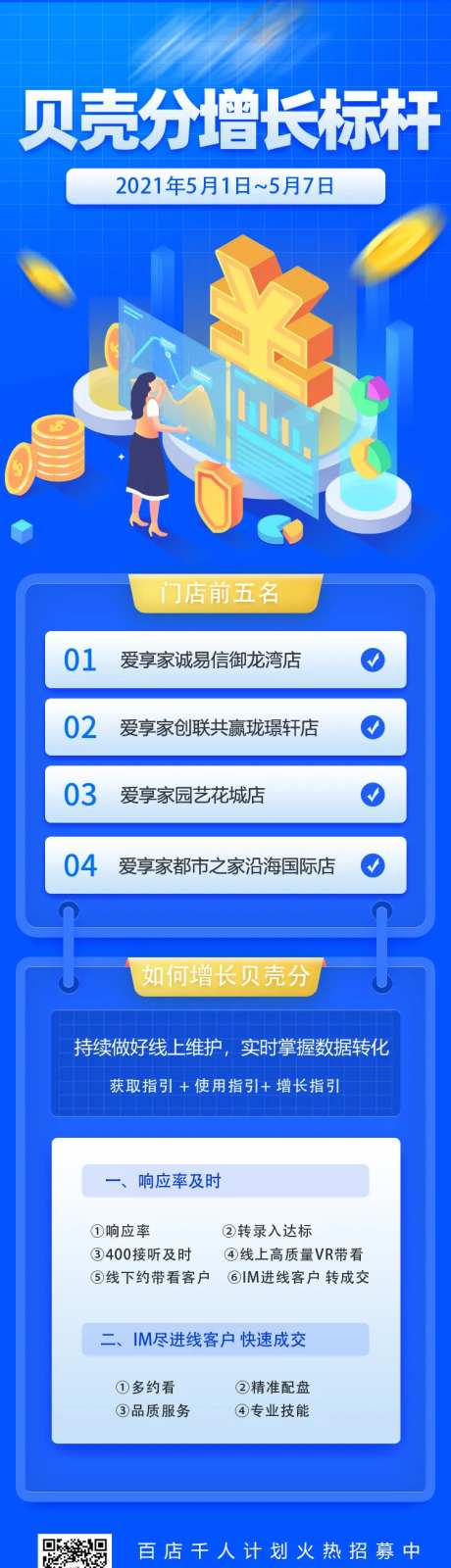 业绩增长排名长图-采灵感-https://www.cailinggan.com/
