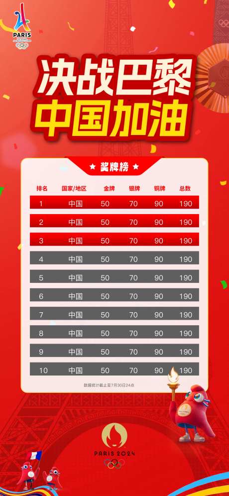 奥运会奖牌榜海报-采灵感-https://www.cailinggan.com/