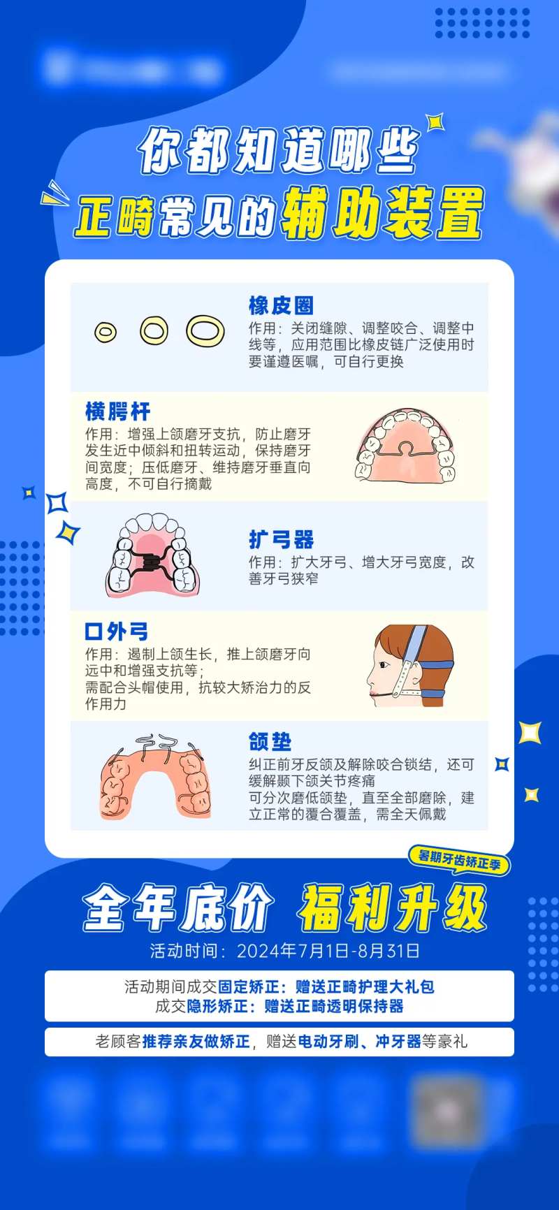 正畸常见的辅助装置-采灵感-cailinggan.com