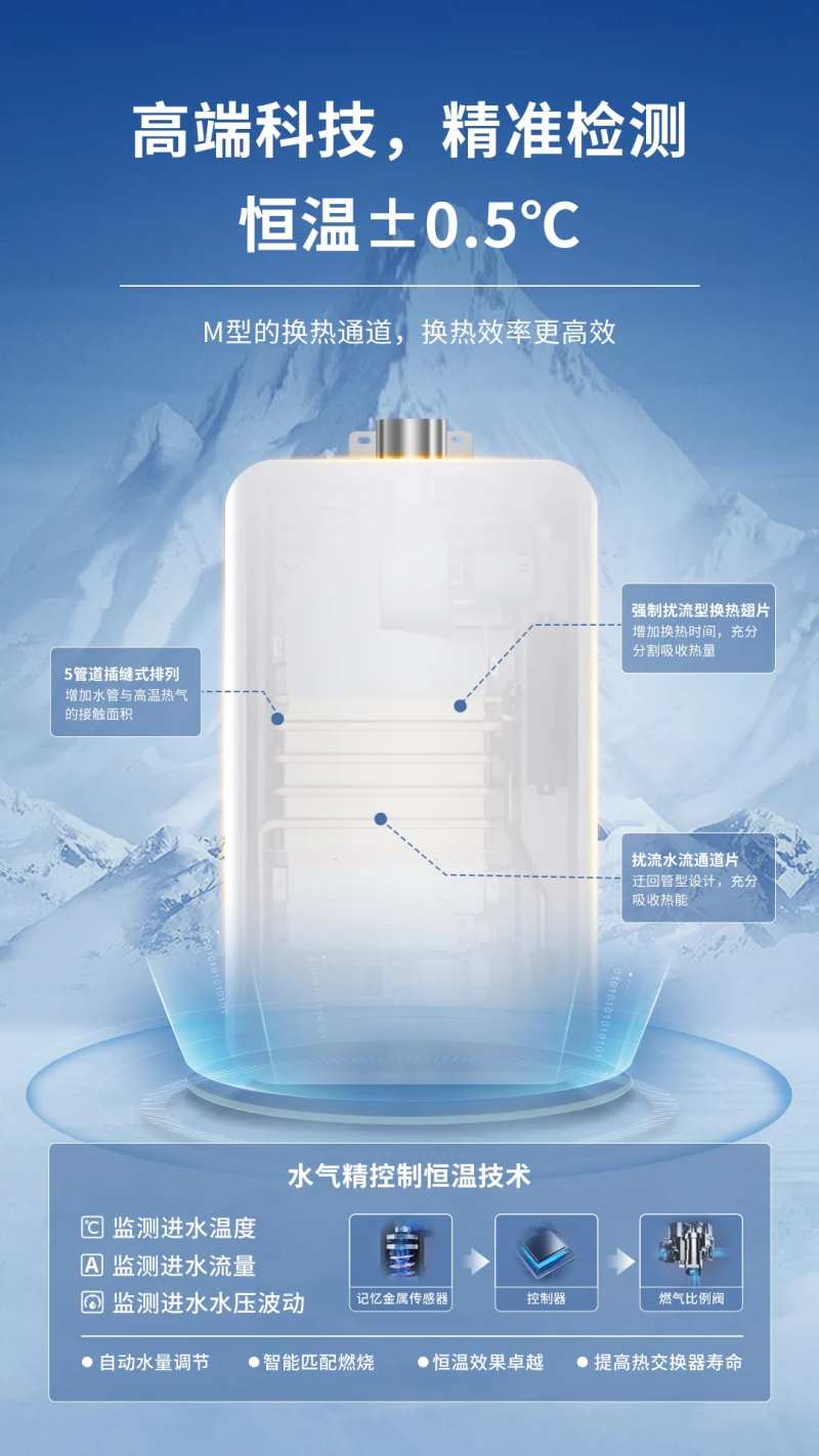 热水器壁挂炉新品海报-采灵感-cailinggan.com