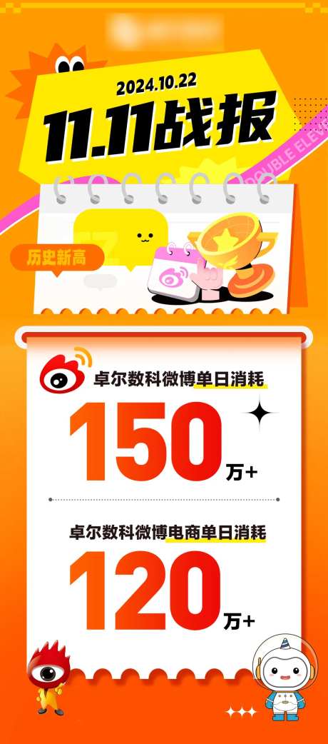 消耗业绩排行榜战报-采灵感-https://www.cailinggan.com/