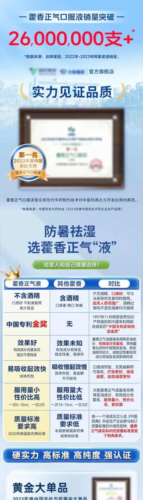 感冒药详情页-采灵感-https://www.cailinggan.com/