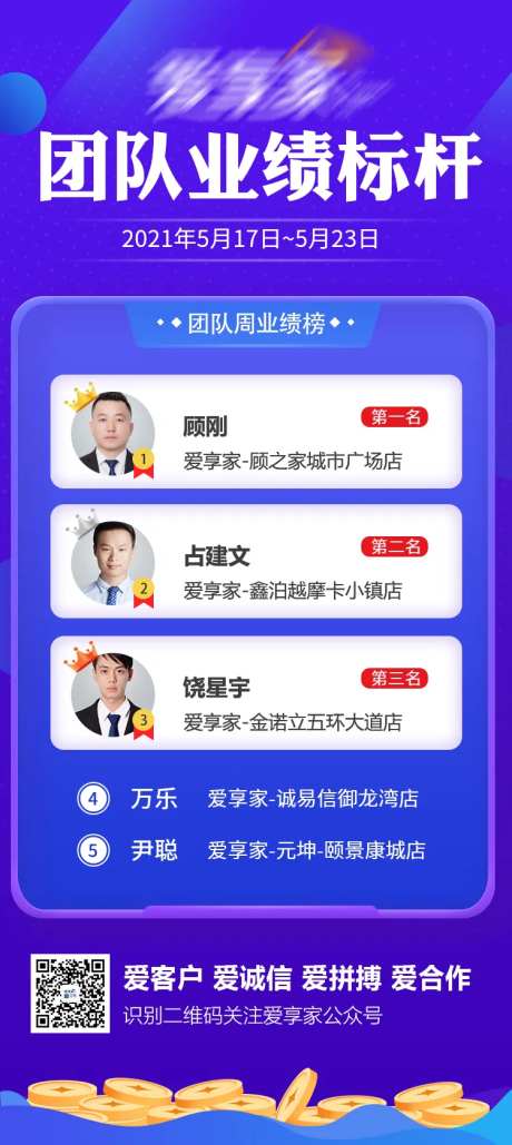 业绩排名-采灵感-https://www.cailinggan.com/