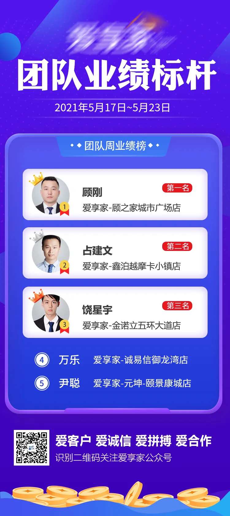 业绩排名-采灵感-cailinggan.com