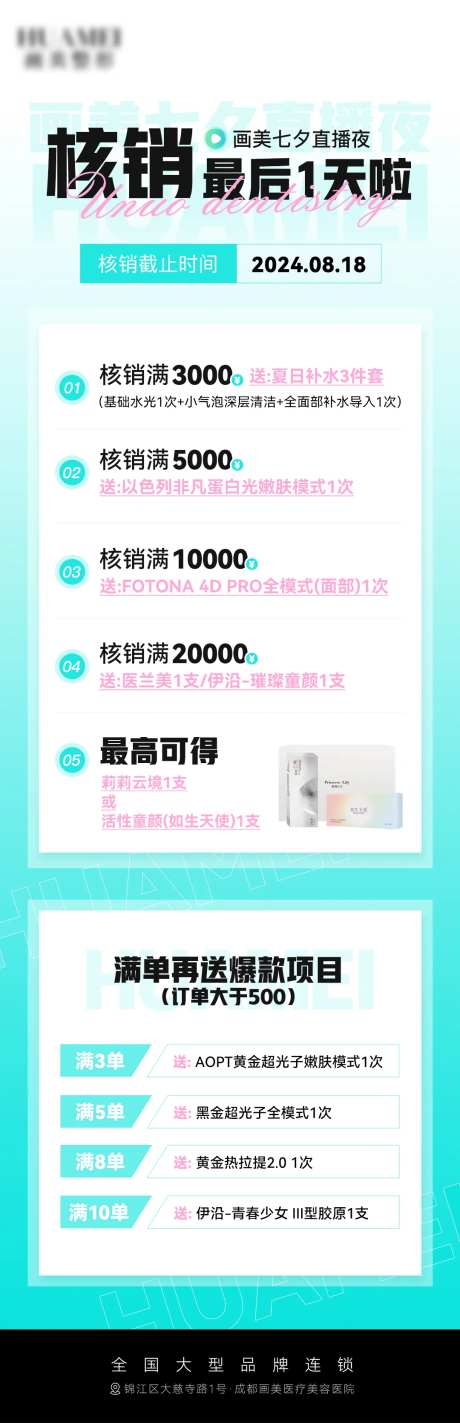 医美核销政策活动长图-采灵感-https://www.cailinggan.com/