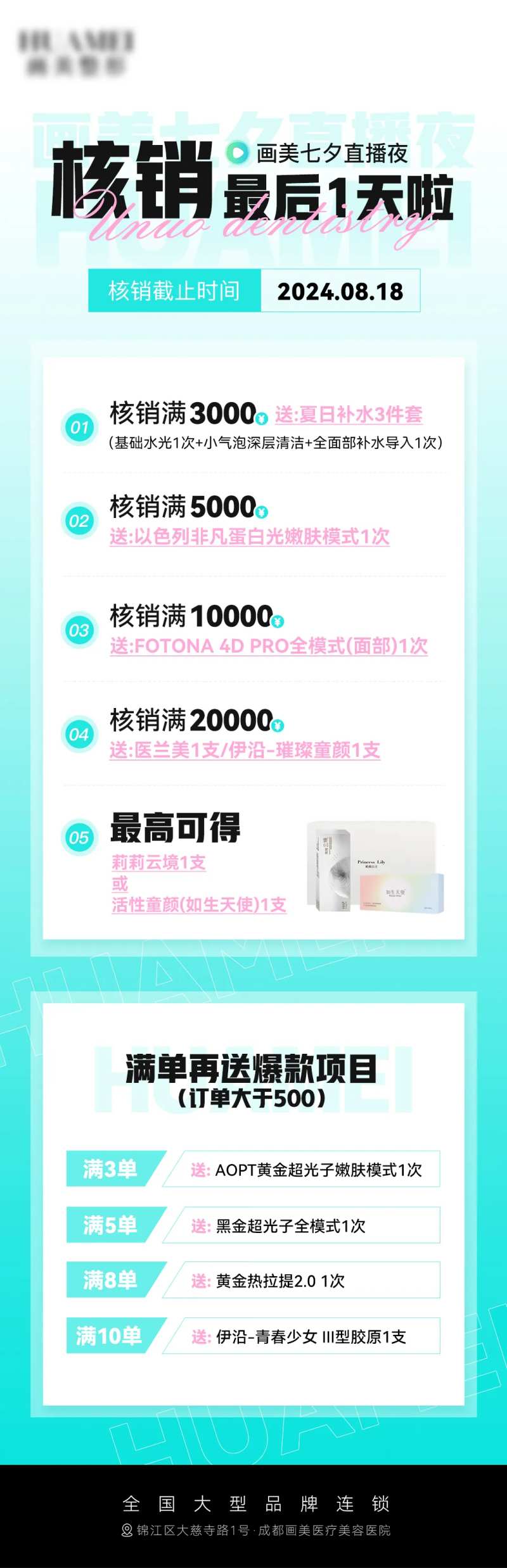 医美核销政策活动长图-采灵感-cailinggan.com