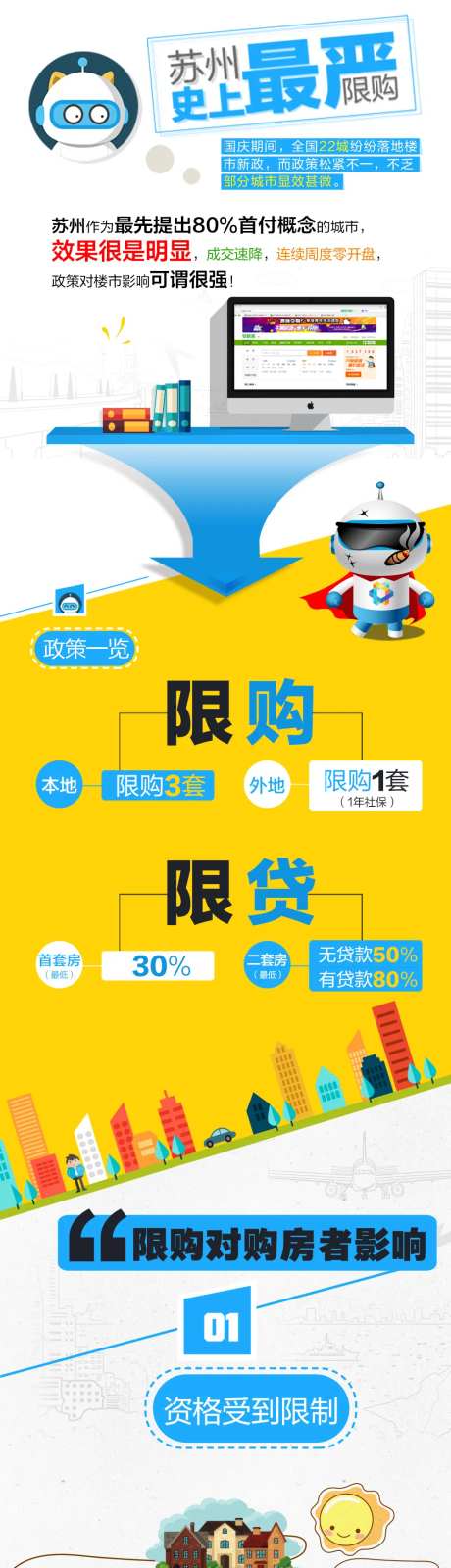 苏州限购政策长图海报-采灵感-https://www.cailinggan.com/
