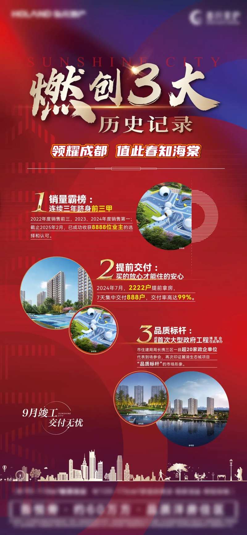 地产品牌创纪录销售成果宣传海报-采灵感-cailinggan.com