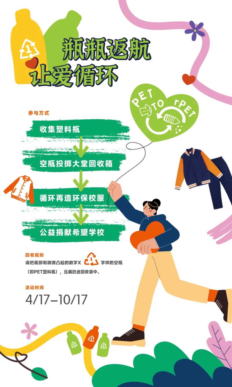 地球环保捐赠公益活动海报展板-采灵感-cailinggan.com