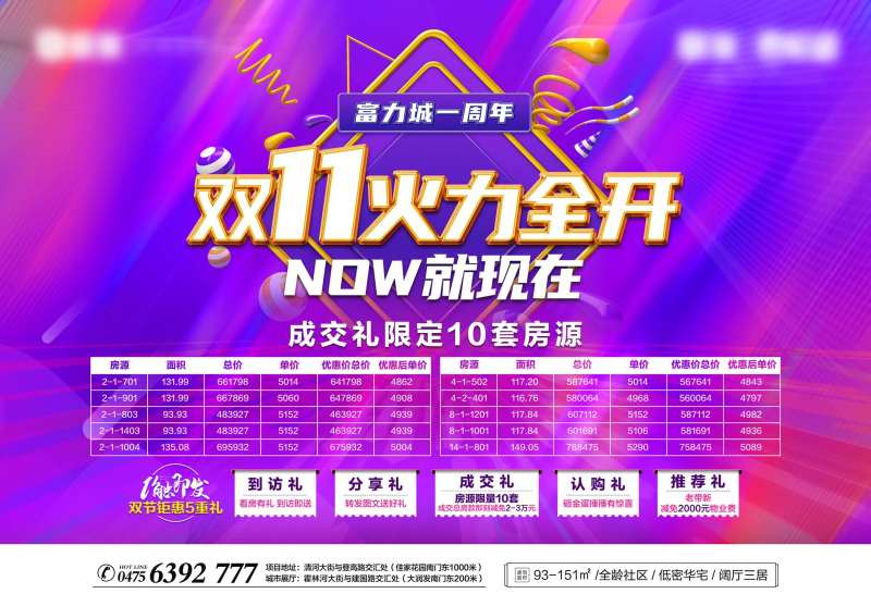 地产双十一成交五重礼海报-采灵感-cailinggan.com