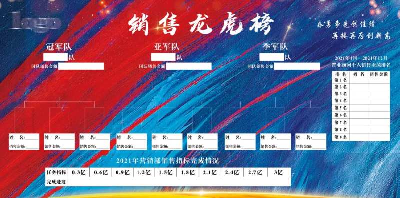 房地产销售龙虎榜-采灵感-cailinggan.com