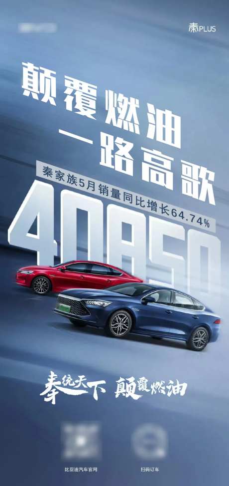 汽车销售业绩宣传海报-采灵感-https://www.cailinggan.com/