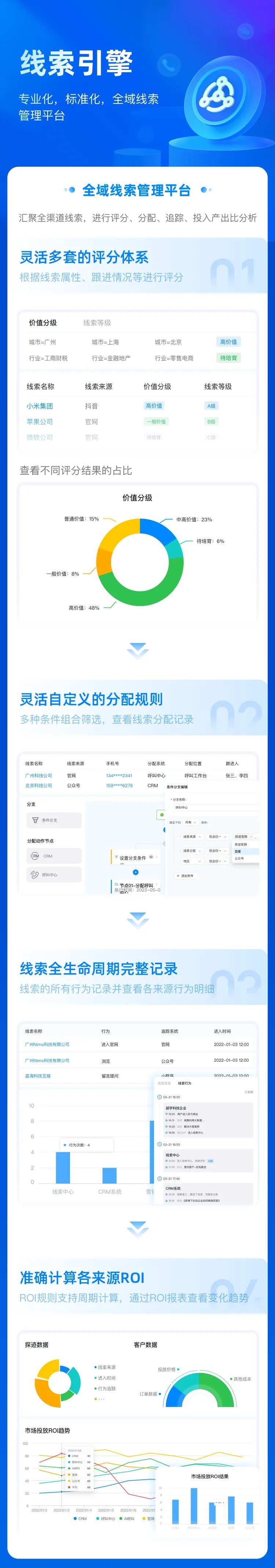 线索引擎-采灵感-cailinggan.com