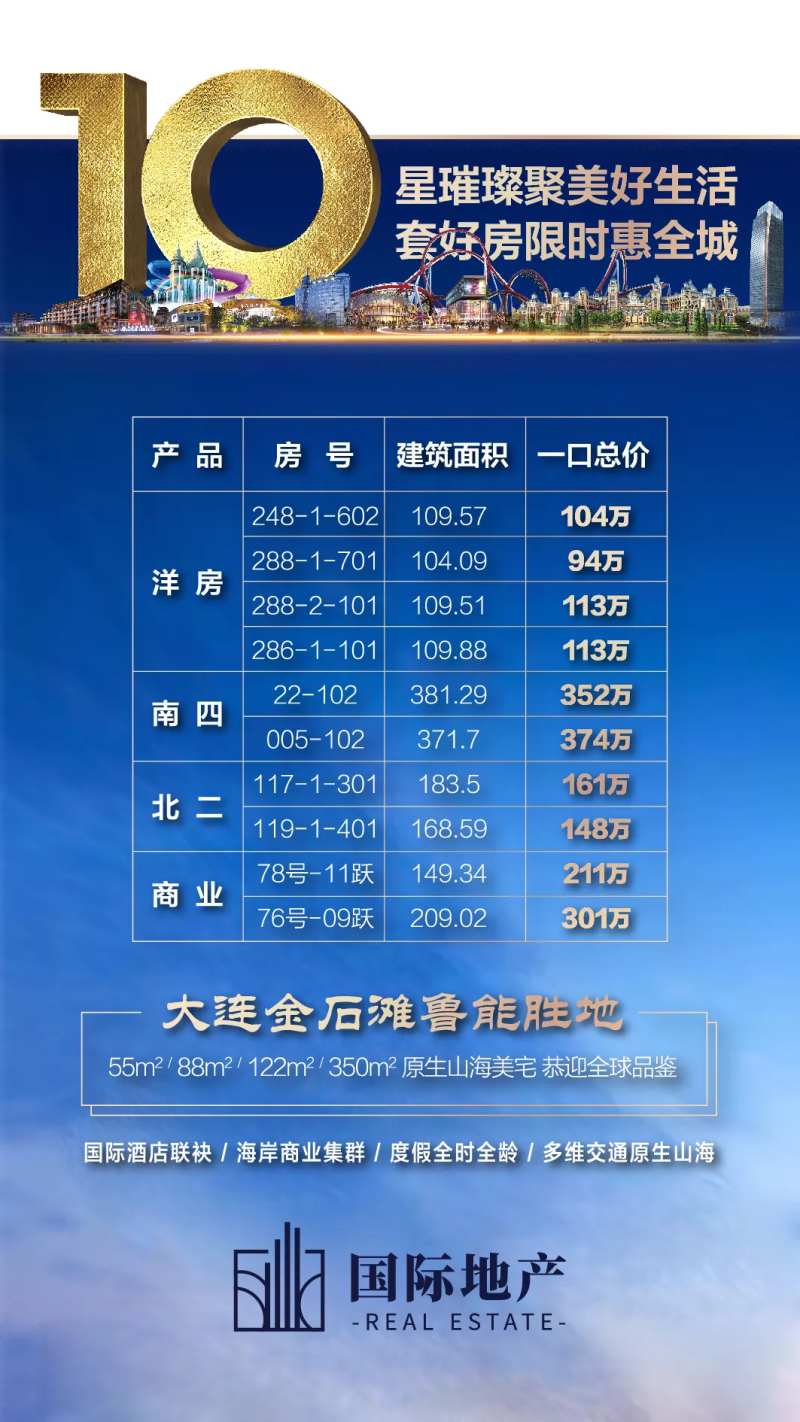 蓝金色房地产房源信息一览表微信海报-采灵感-cailinggan.com