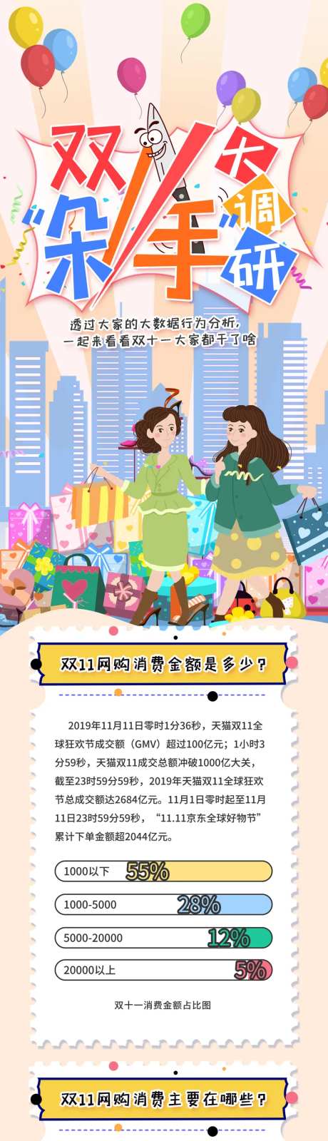 双十一剁手大调研H五手机长图-采灵感-https://www.cailinggan.com/