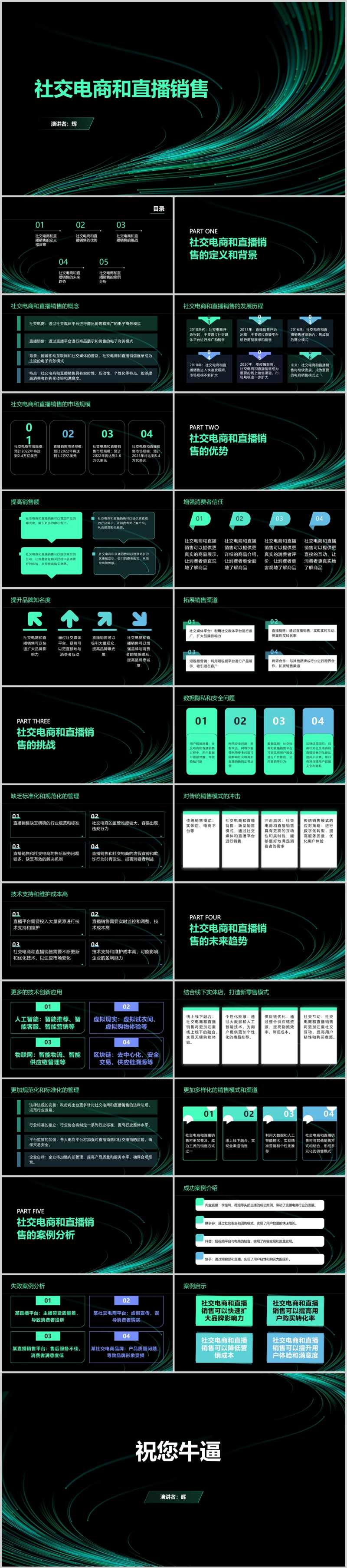 社交电商和直播销售PPT-采灵感-cailinggan.com