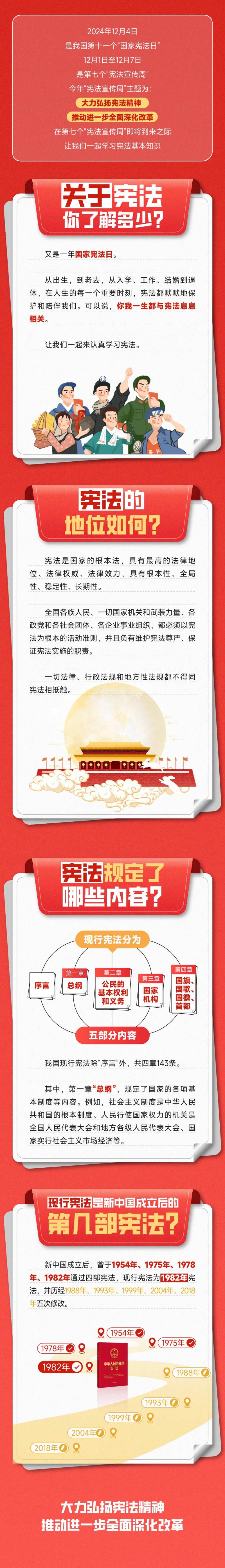 宪法宣传周长图-采灵感-cailinggan.com