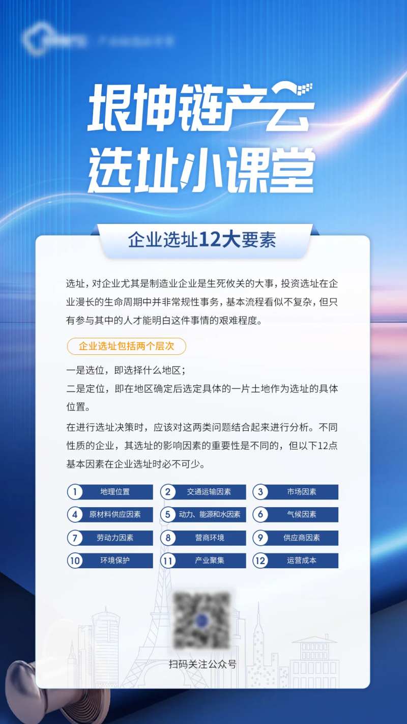 招商选址小课堂海报-采灵感-cailinggan.com