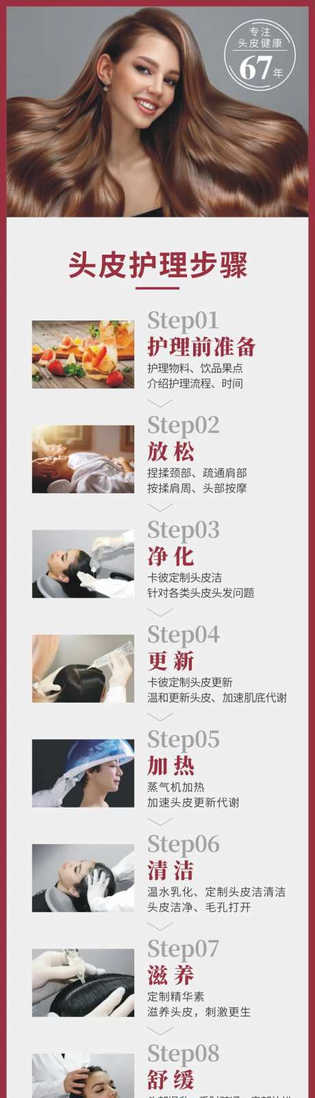 头皮护理步骤操作流程长图海报-采灵感-https://www.cailinggan.com/