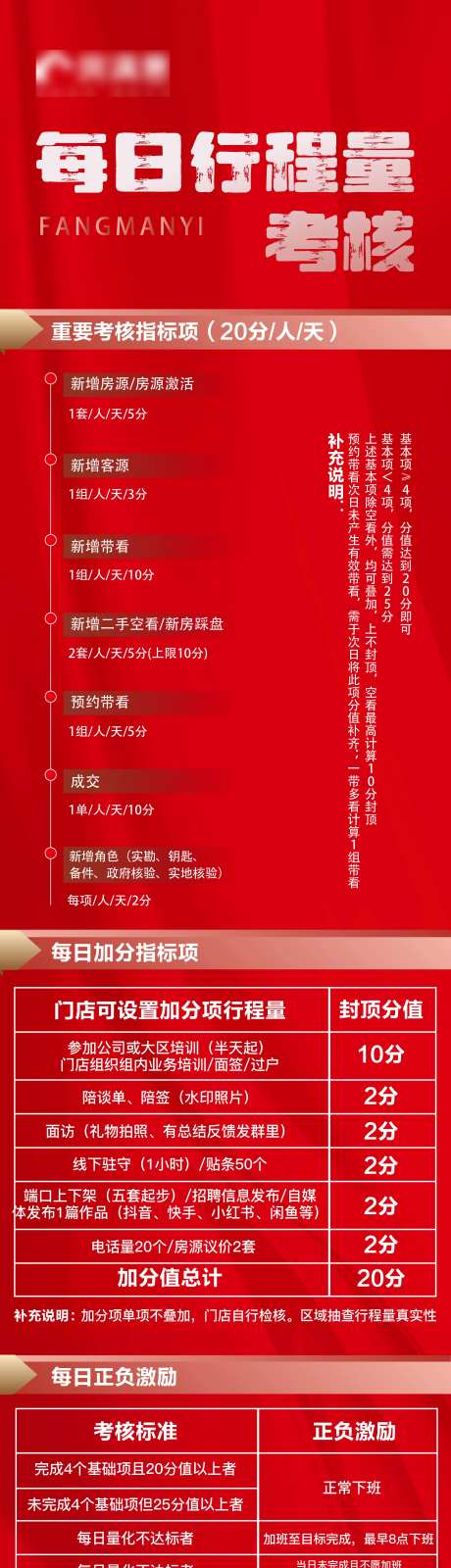 经纪人每日量化考核标准-采灵感-https://www.cailinggan.com/