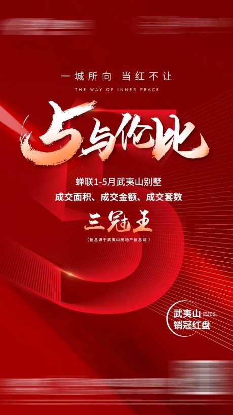 地产年终销冠三冠王销售微单-采灵感-https://www.cailinggan.com/